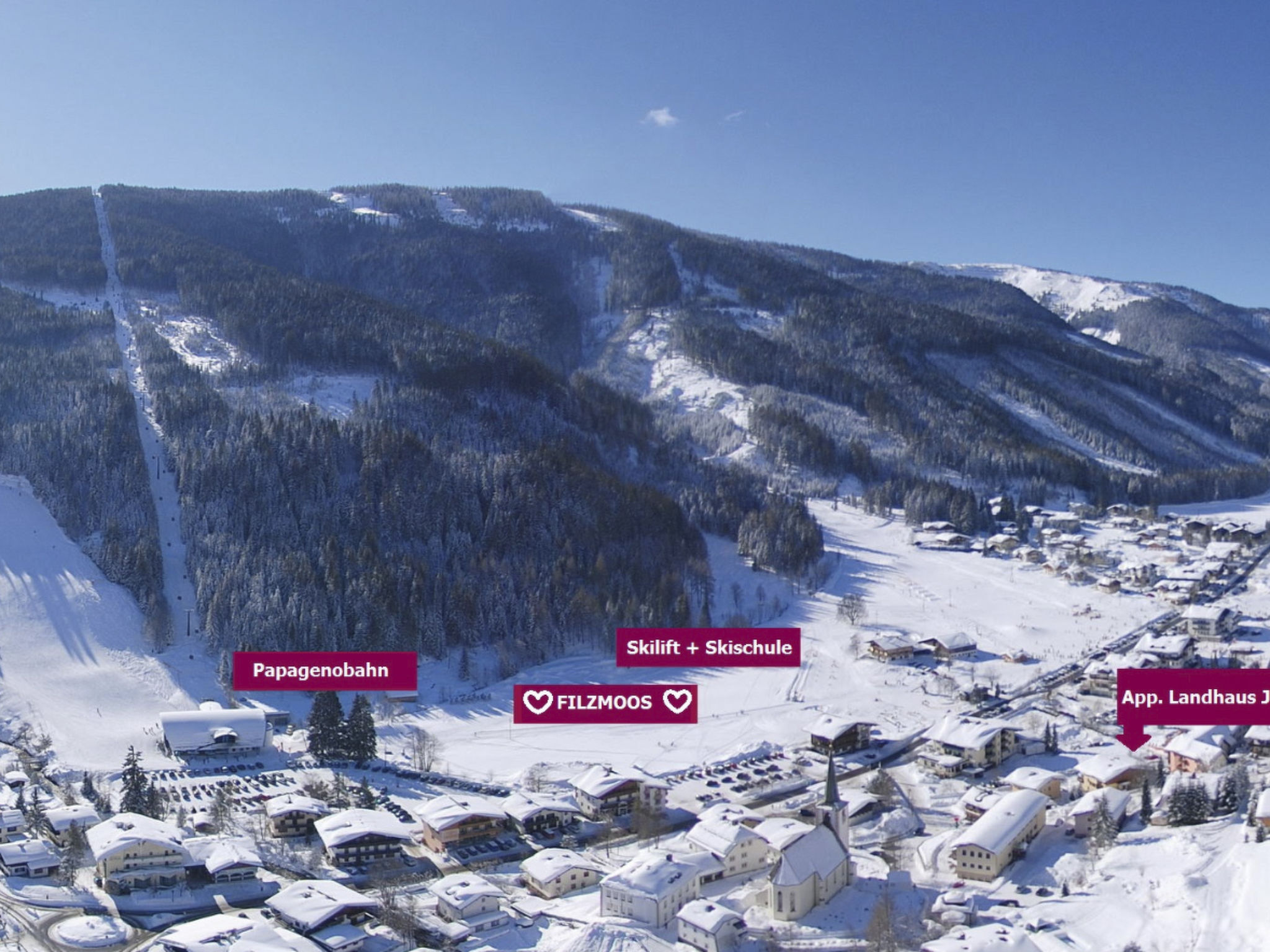 Landhaus Jäger in Filzmoos