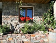 Apartment Chalet Astholz