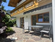 Panoramablick