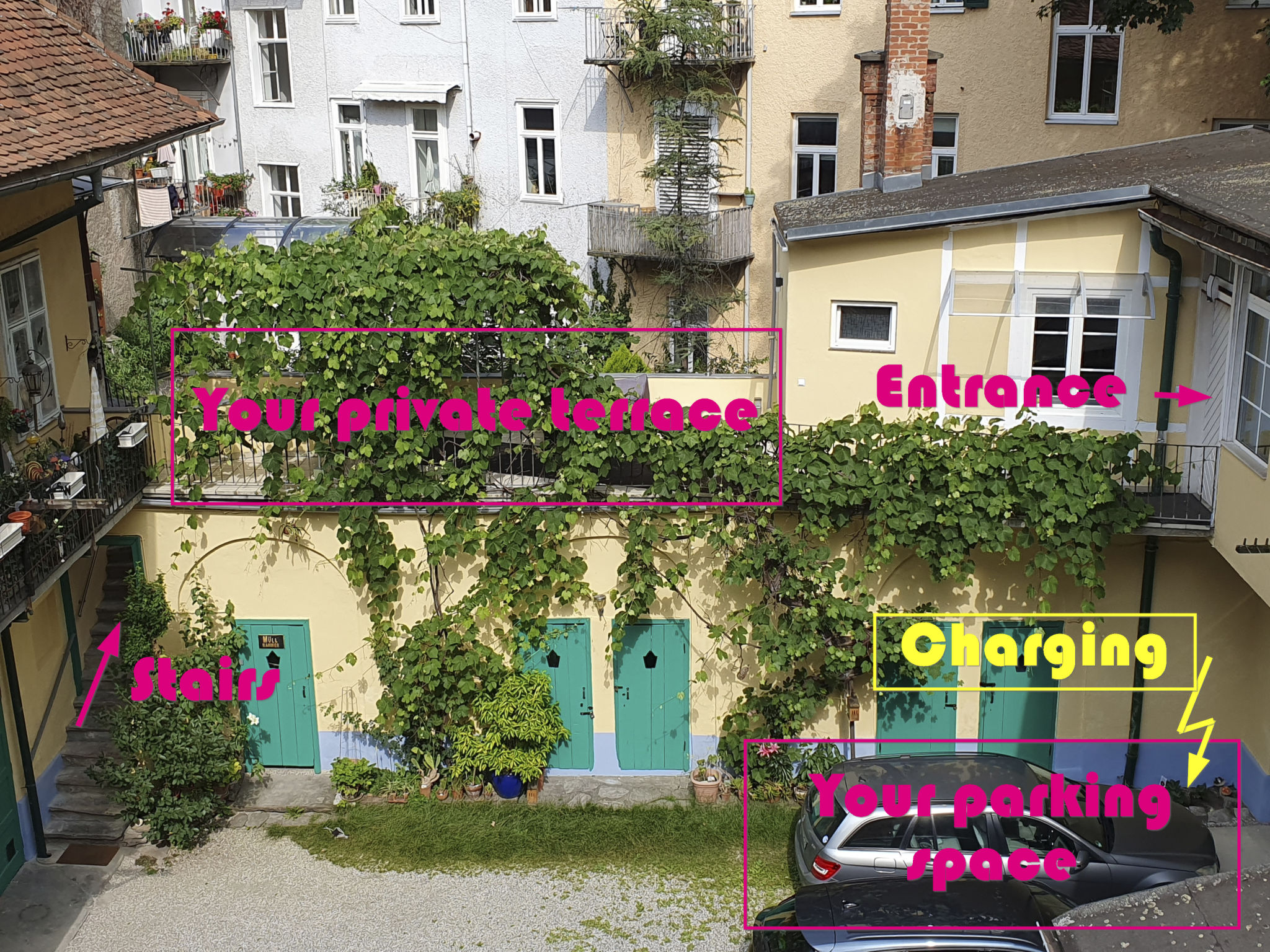 Top at Park, zentrales Appartement inkl. Parkplatz-Image-tags.info