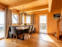 Vacation home Panorama