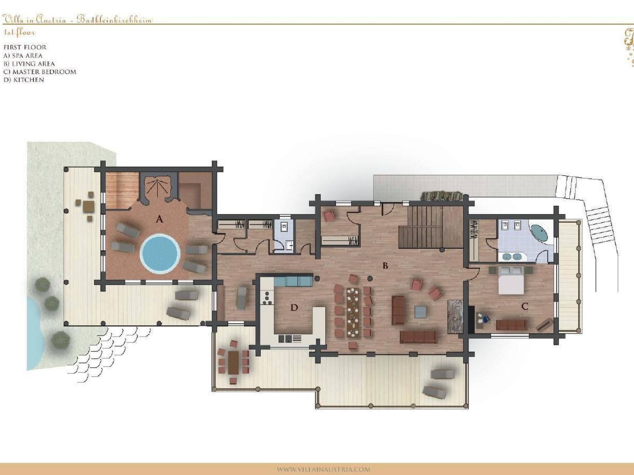 Einzigartiges Designer Log House "Chalet Caprea"