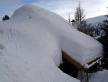 Kärntnerhaus in Falkertsee