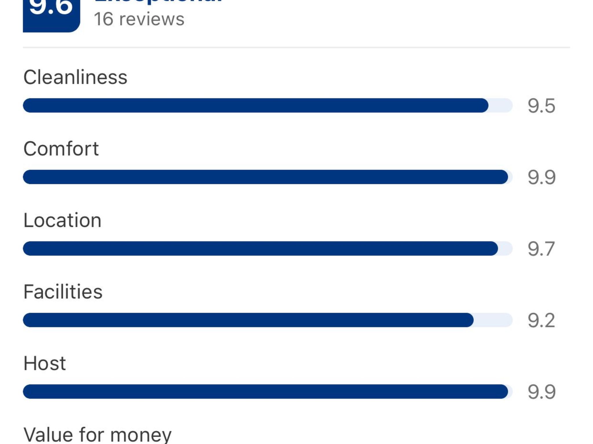 Wohnung Azi Ilidza Sarajevo