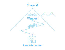 Rustiek familie-appartement in Wengen, 200m van de piste - thumbnail 6