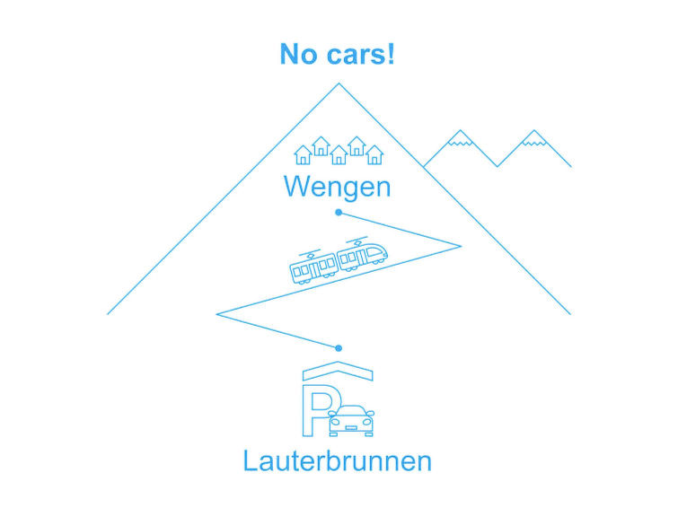 Photo of Eiger