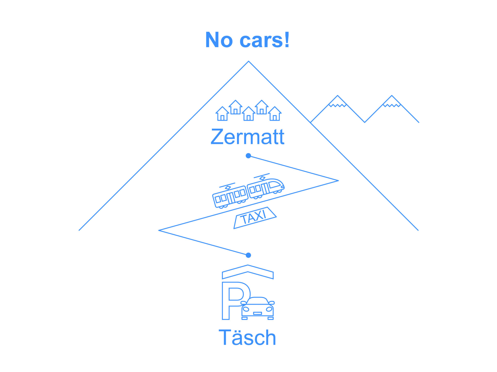 Photo of Duplex de charme im « Zermatter Chic »