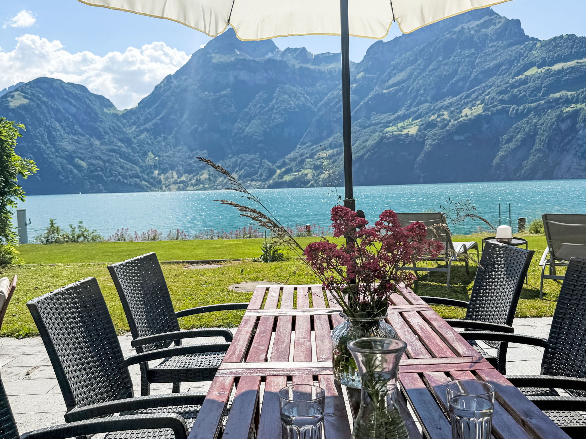 Ferienvilla am See 3