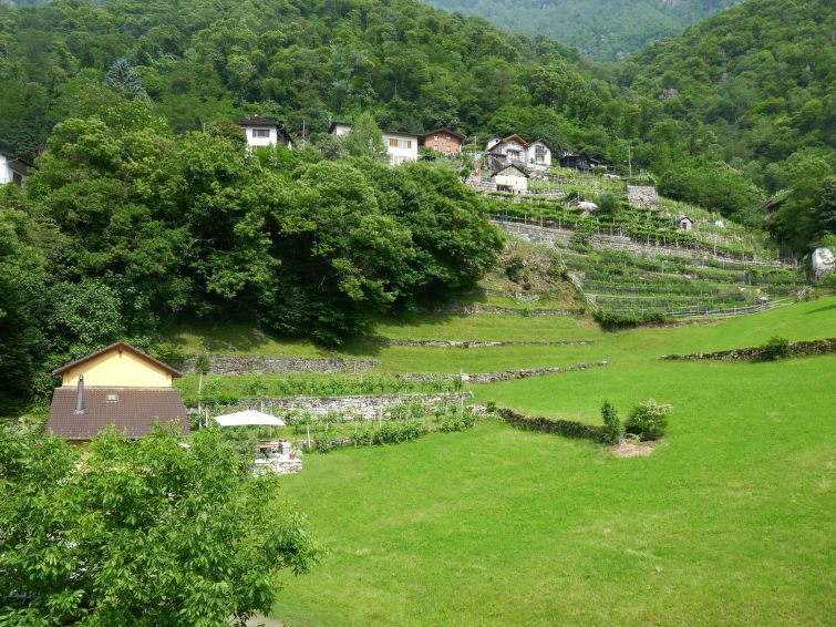 Place