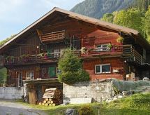 Berghof-Gufel