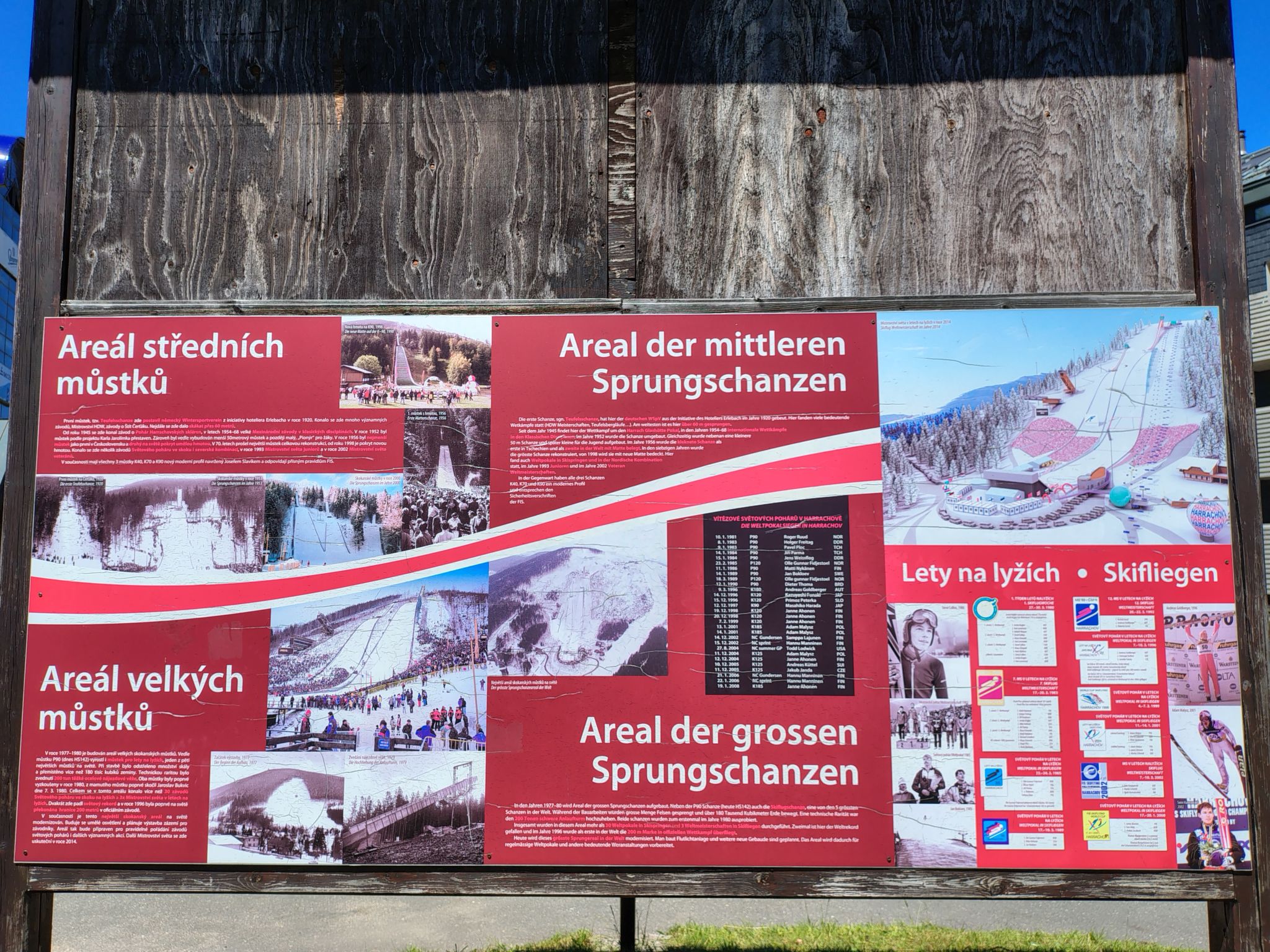 Harrachov Resident-Omgeving