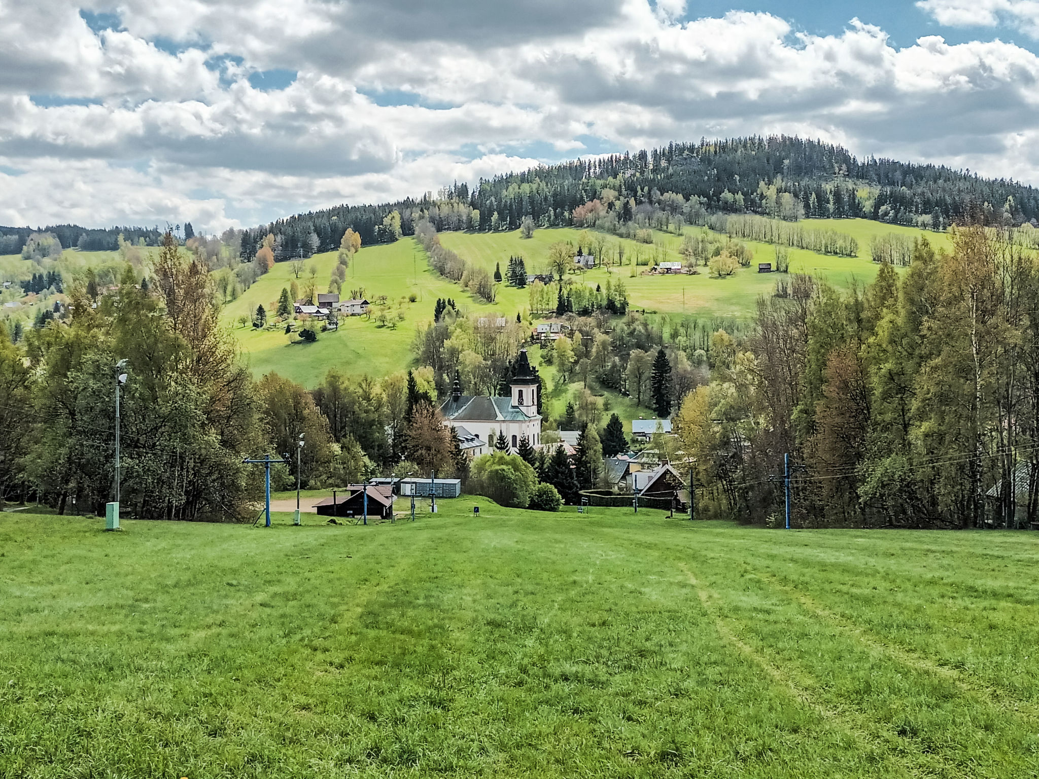 Vista 1-Omgeving