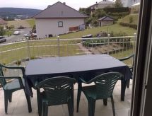 Panoramablick