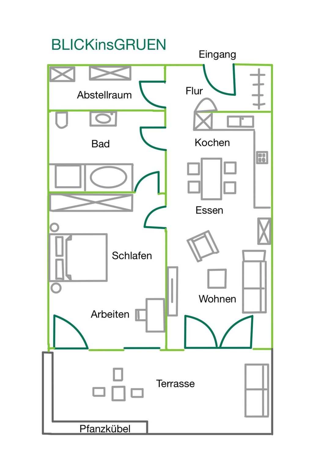 BLICKinsGRUEN-Image-tags.info