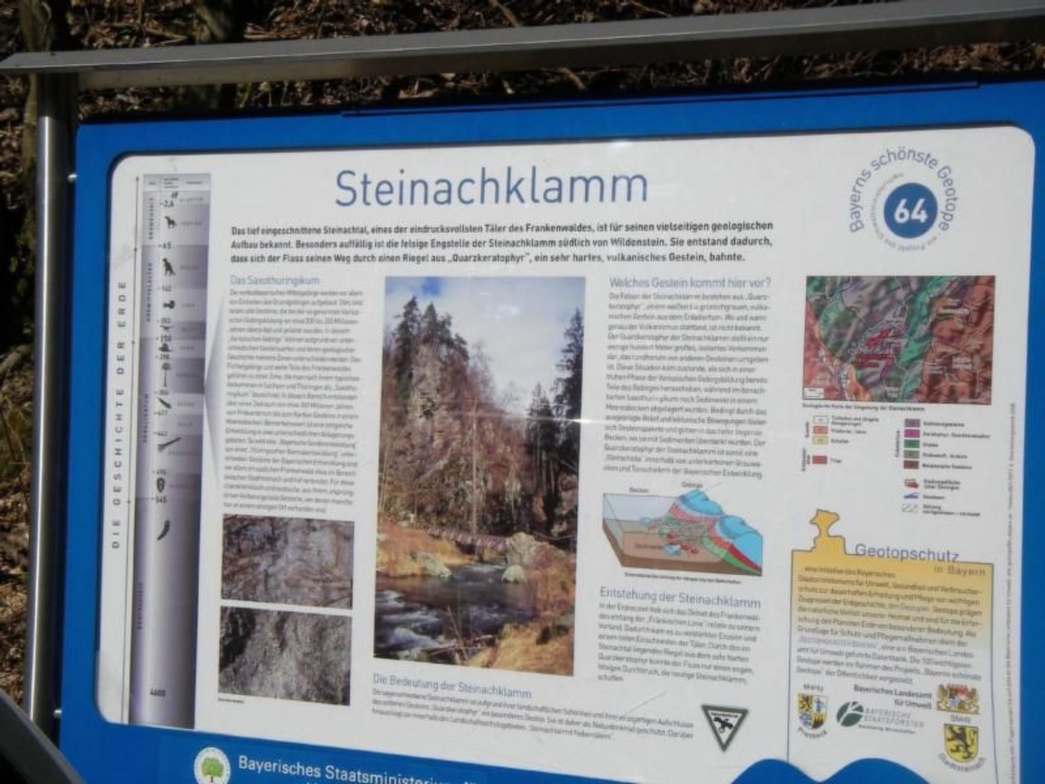 Schloß" Wildenstein"-Drinnen