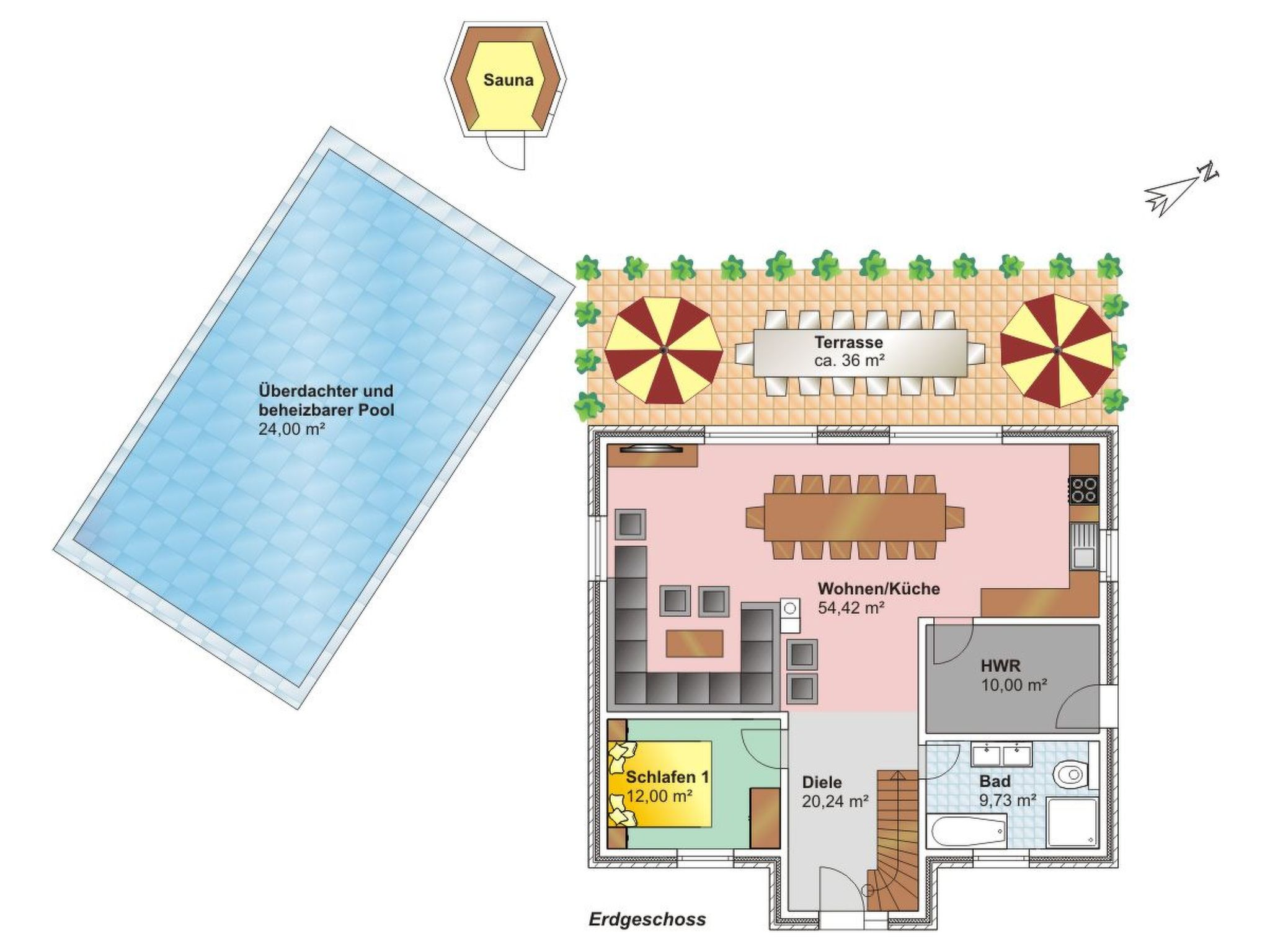 Geräumige Ferienvilla Jenny am Strand mit Pool-Image-tags.info