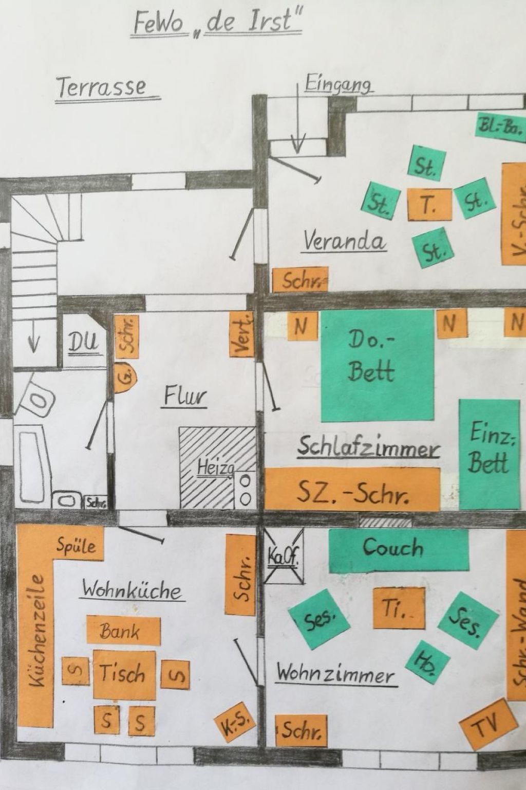 Uns Oellernhuus-Dedans