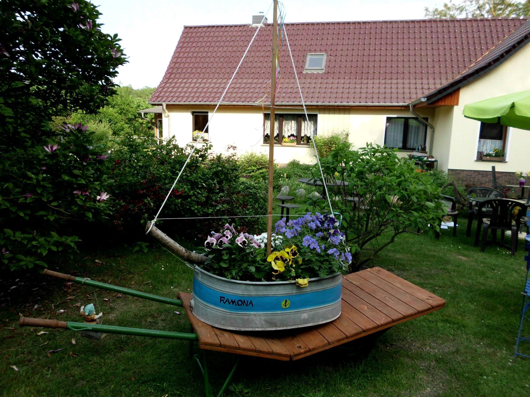 Schiemann-Image-tags.info