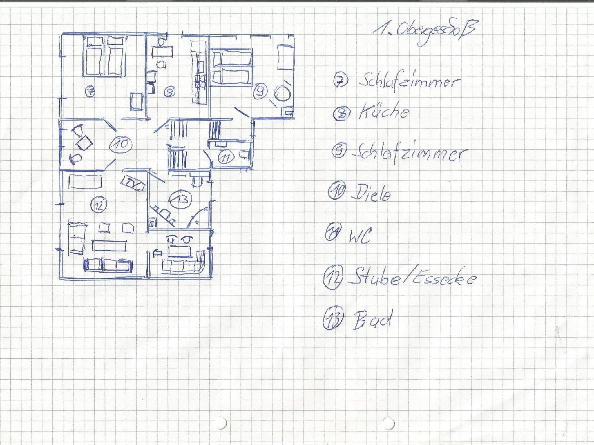 Landhaus  Schneekopf-Binnen