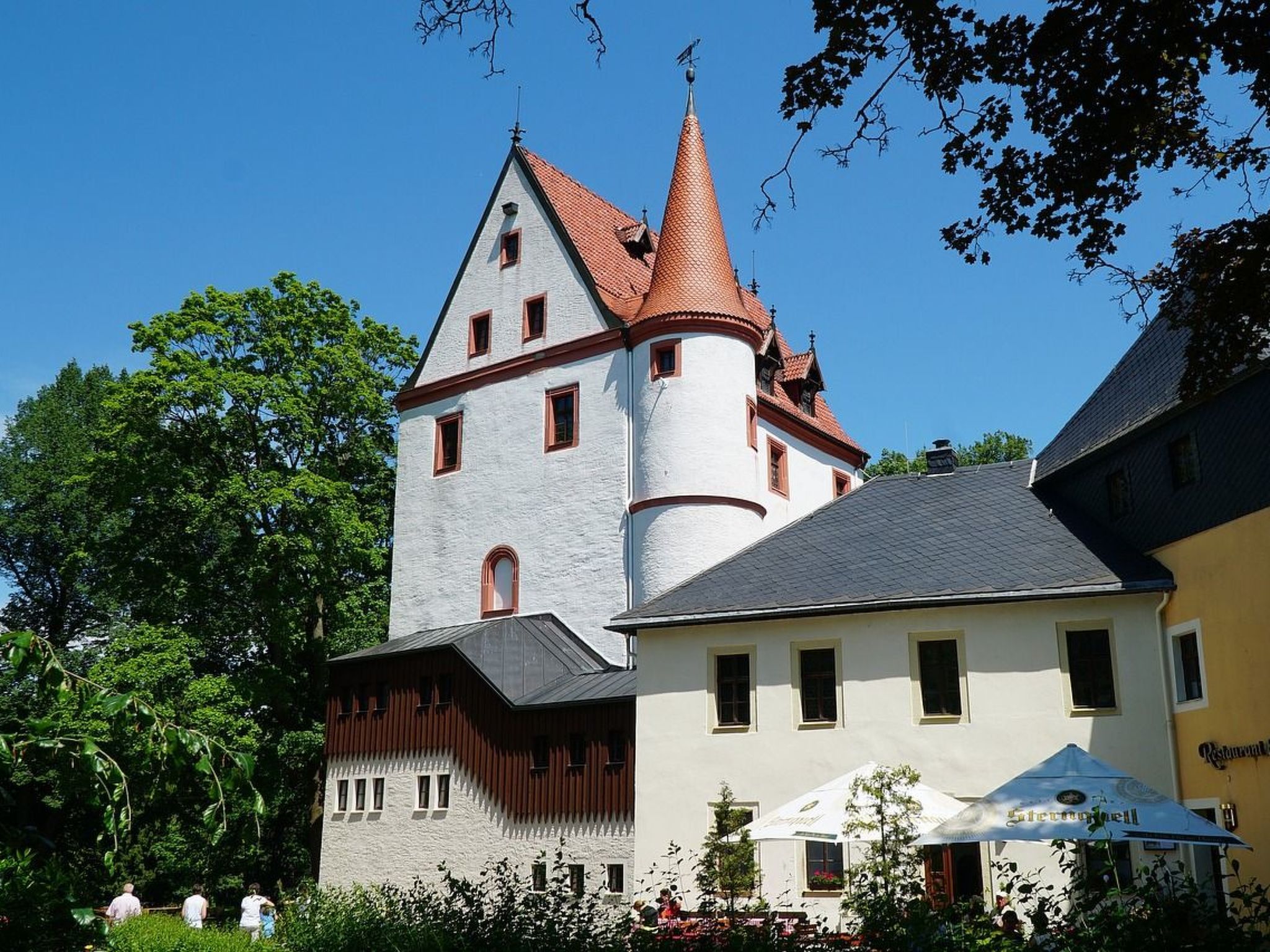 Ziller-Image-tags.info