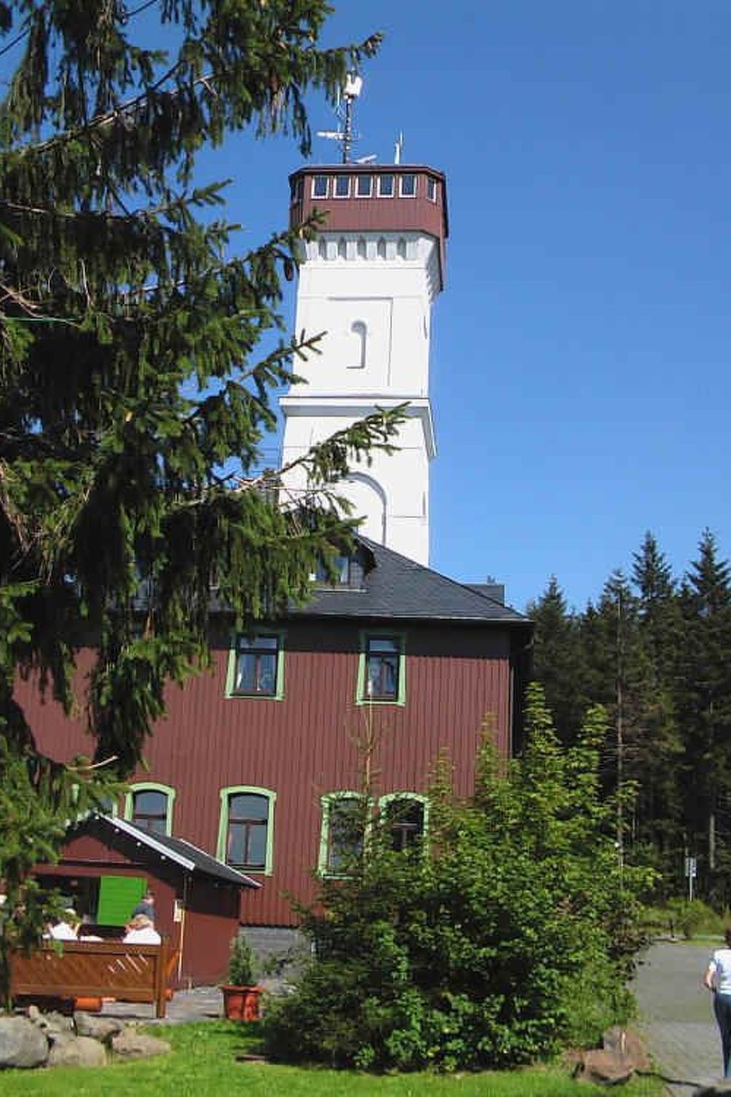 Ziller-Image-tags.info