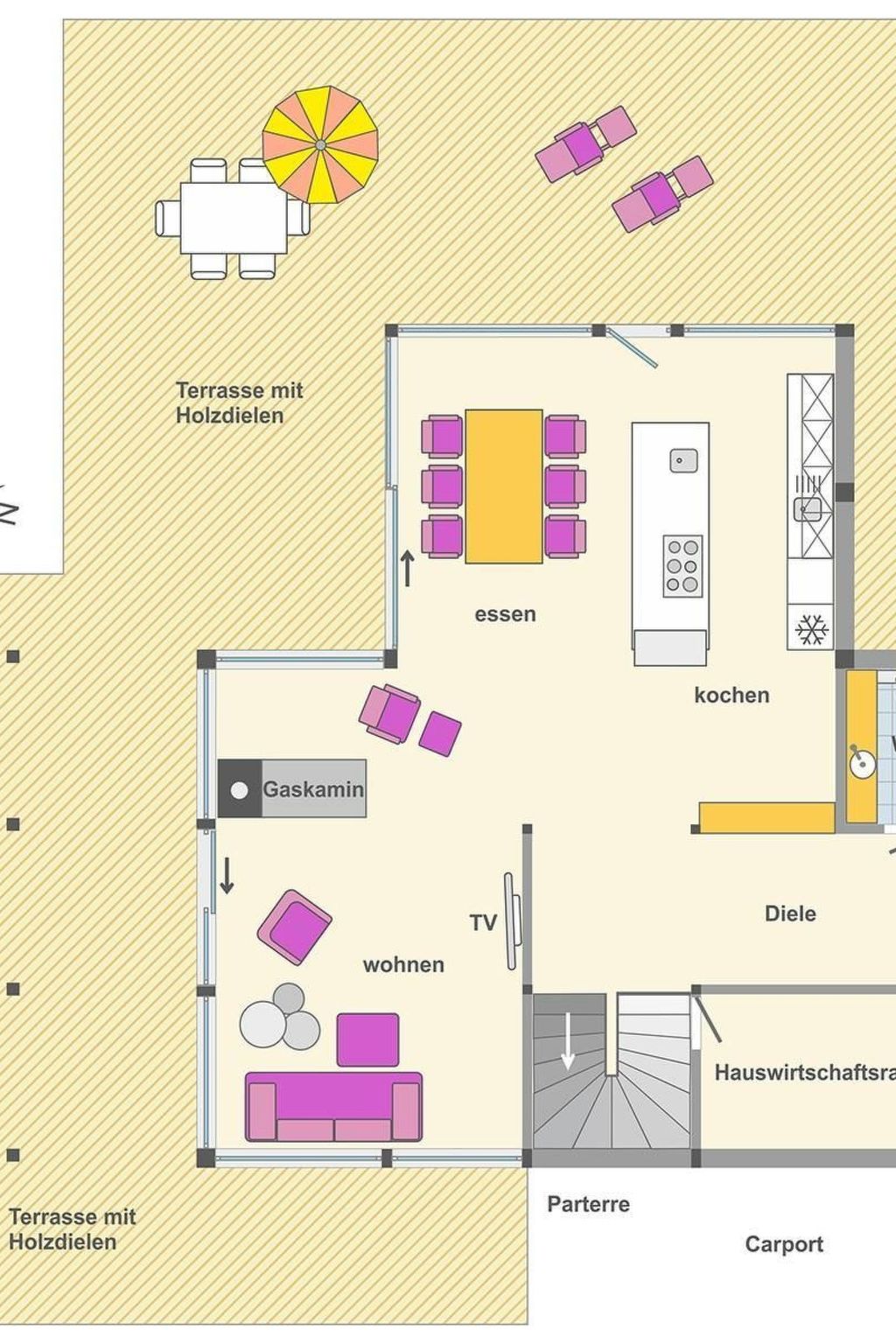 Fünfjahreszeiten in Bodstedt-Binnen