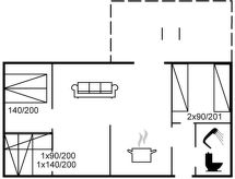 Knus vakantiehuis Gunder in Nexø, 125 meter van de Oostzee - thumbnail 2