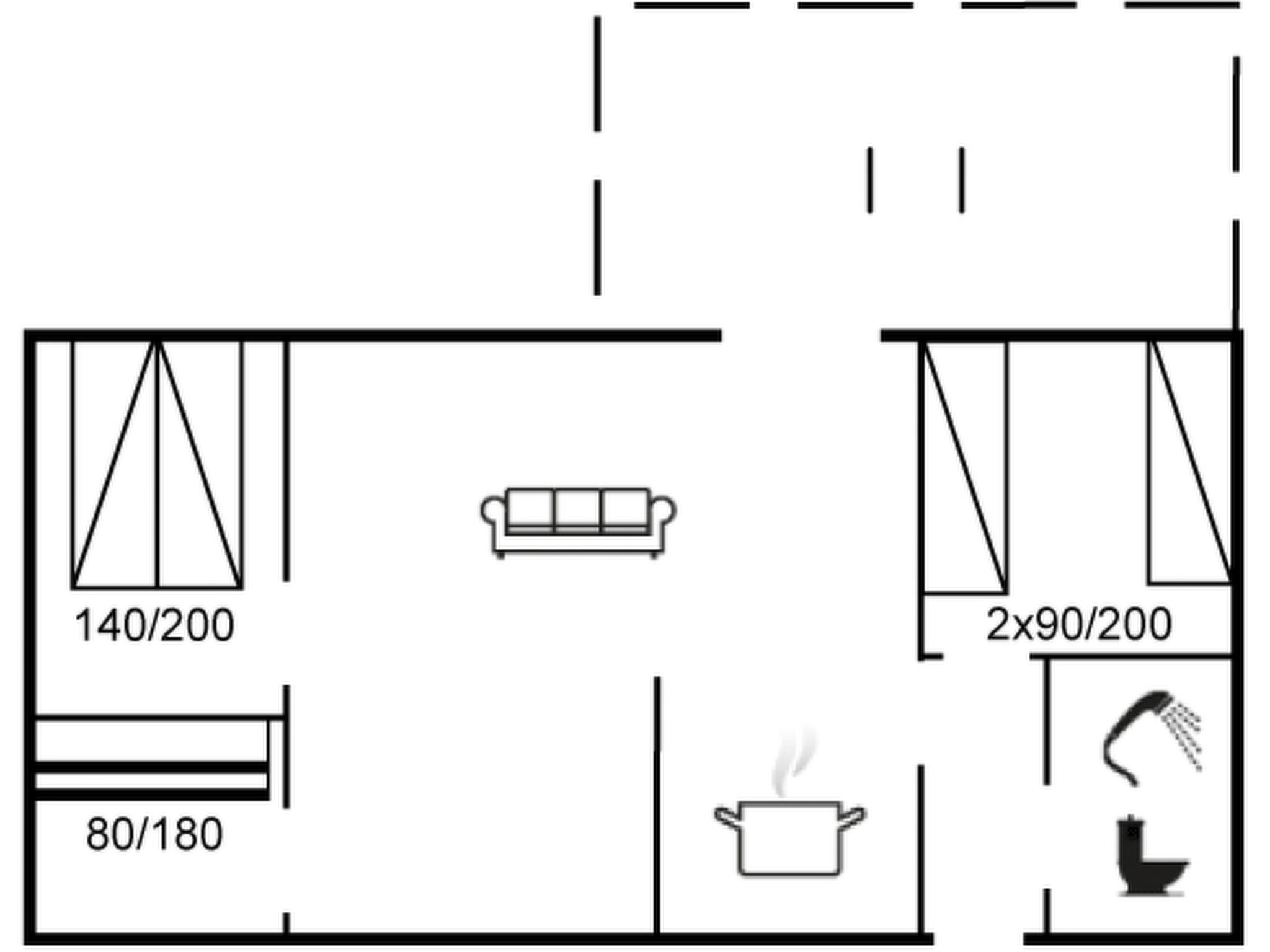 "Blakke" - 250m from the sea