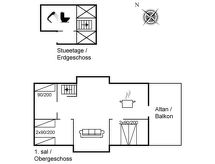 Drude: Knus vakantiehuis op 50 meter van de Oostzee in Allinge - thumbnail 2