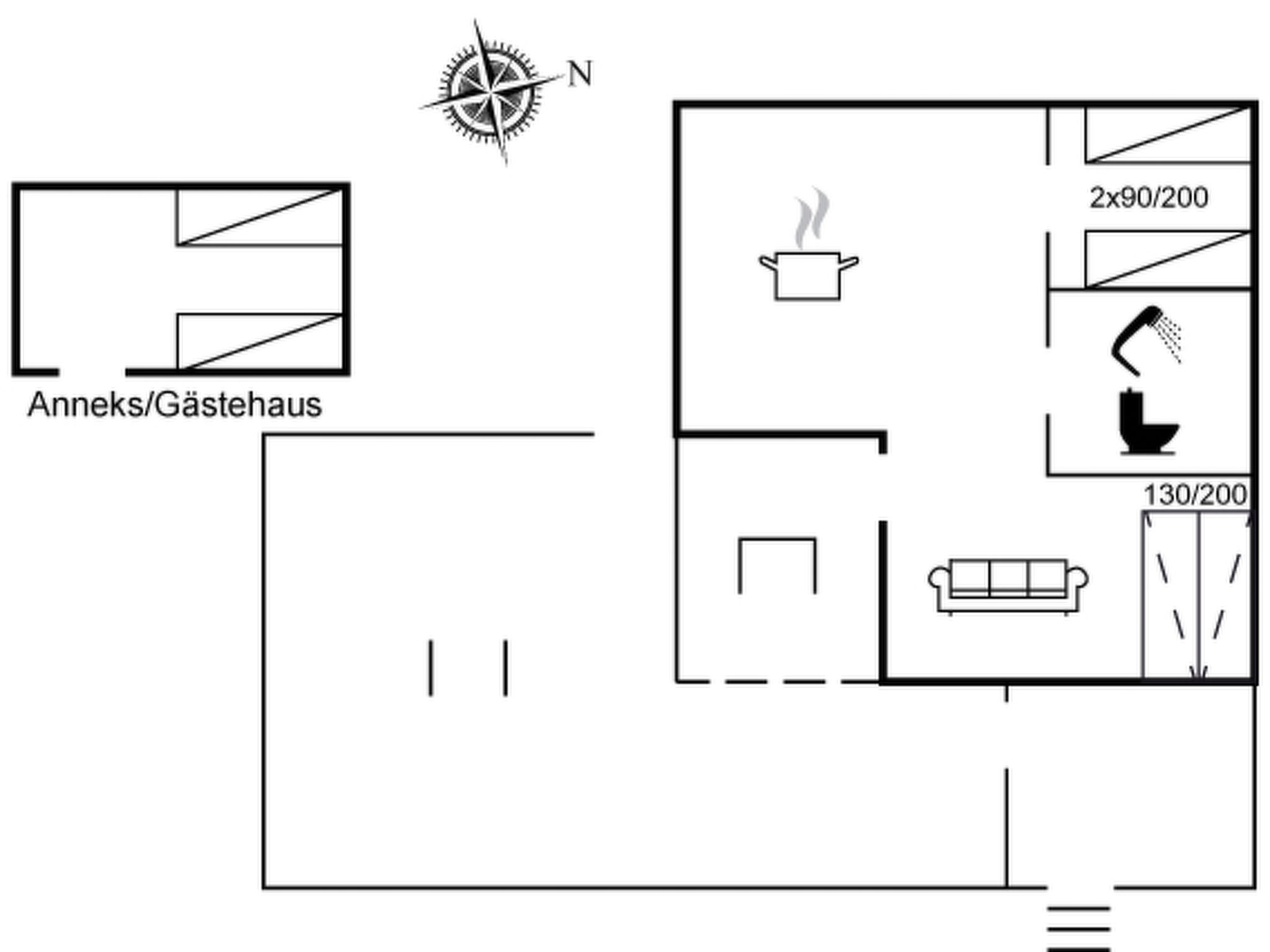 "Gyrth" - 20m to the fjord