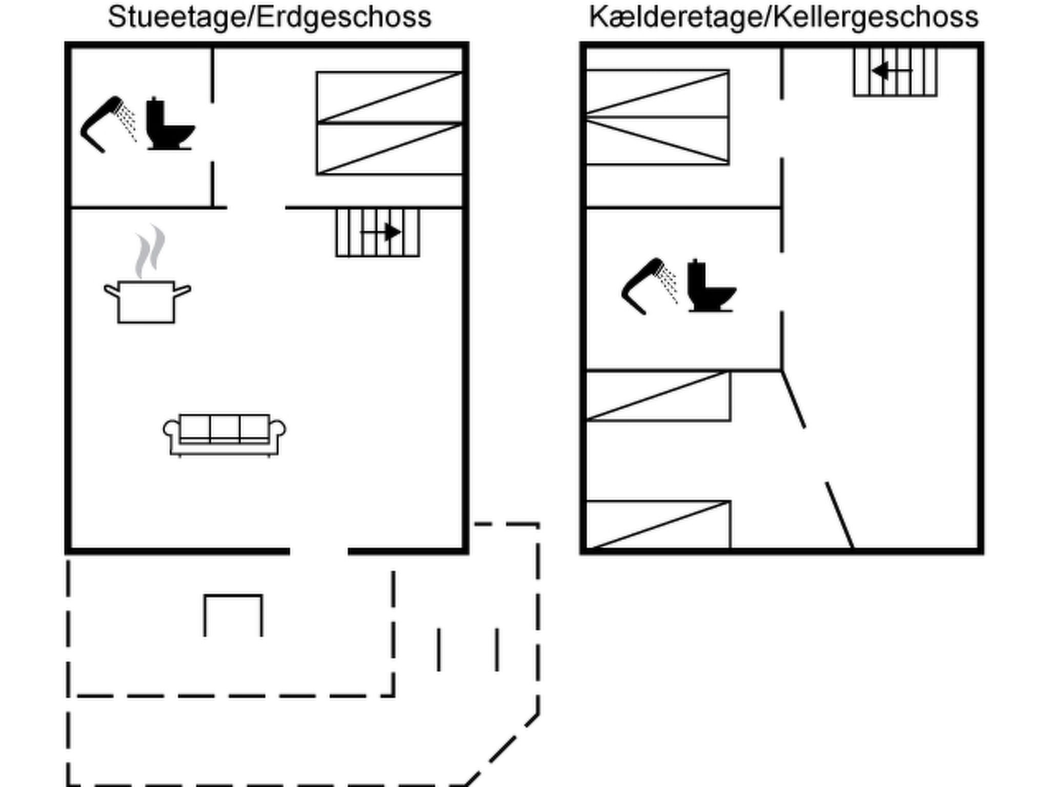 "Käthe" - 5m from the sea