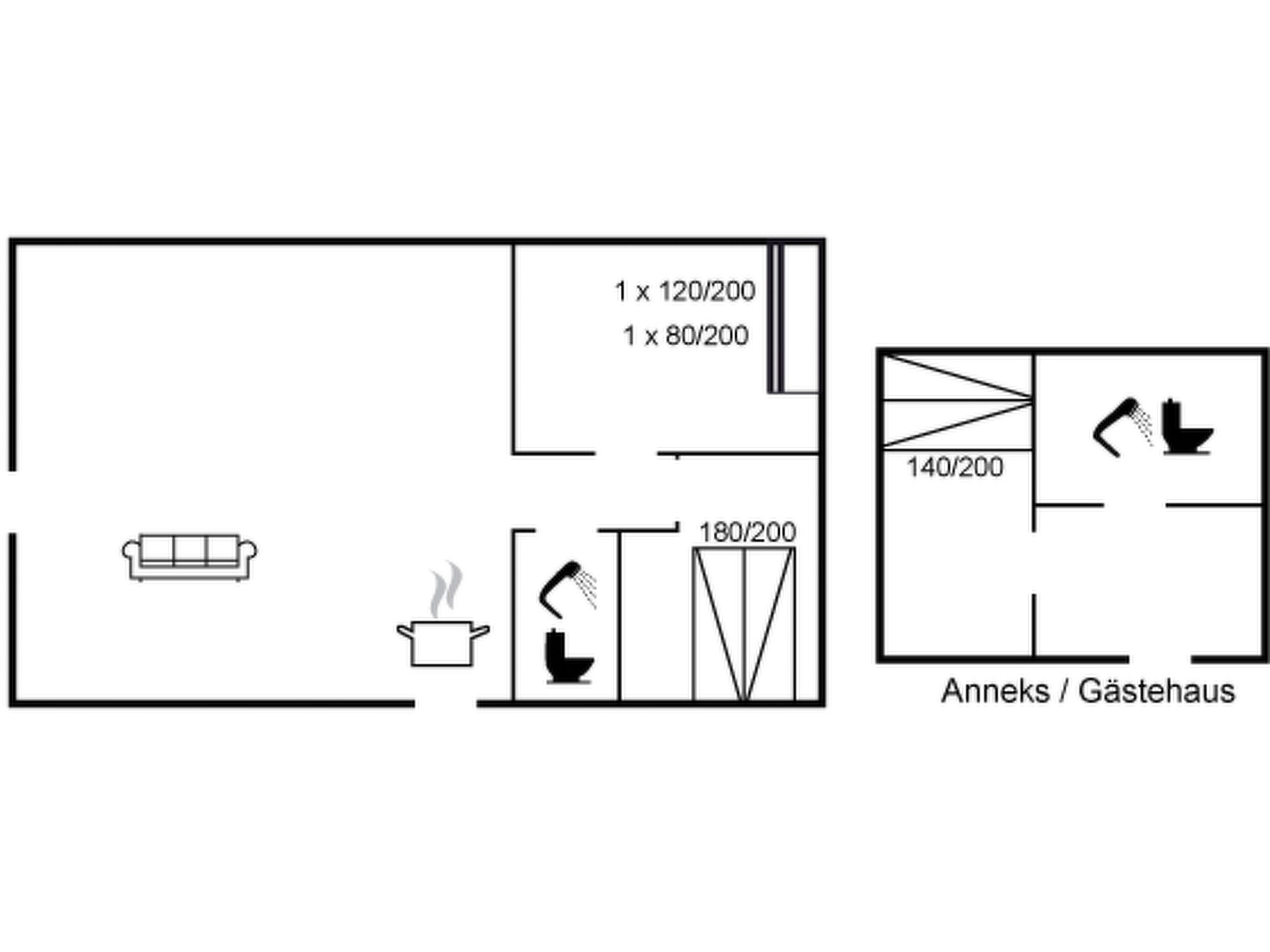"Pellervo" - 20m from the sea - Binnen