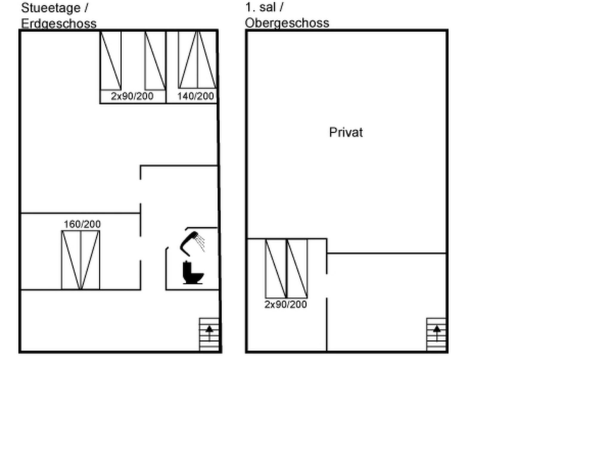 "Lokke" - 19km from the sea