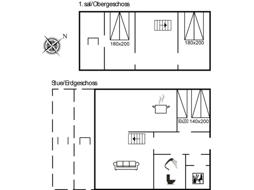 Vakantiehuis Benedikta in Denemarken