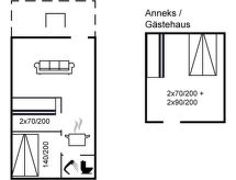 Fifi: Knusse vakantiewoning op 200 meter van de fjord bij Skjern - thumbnail 2