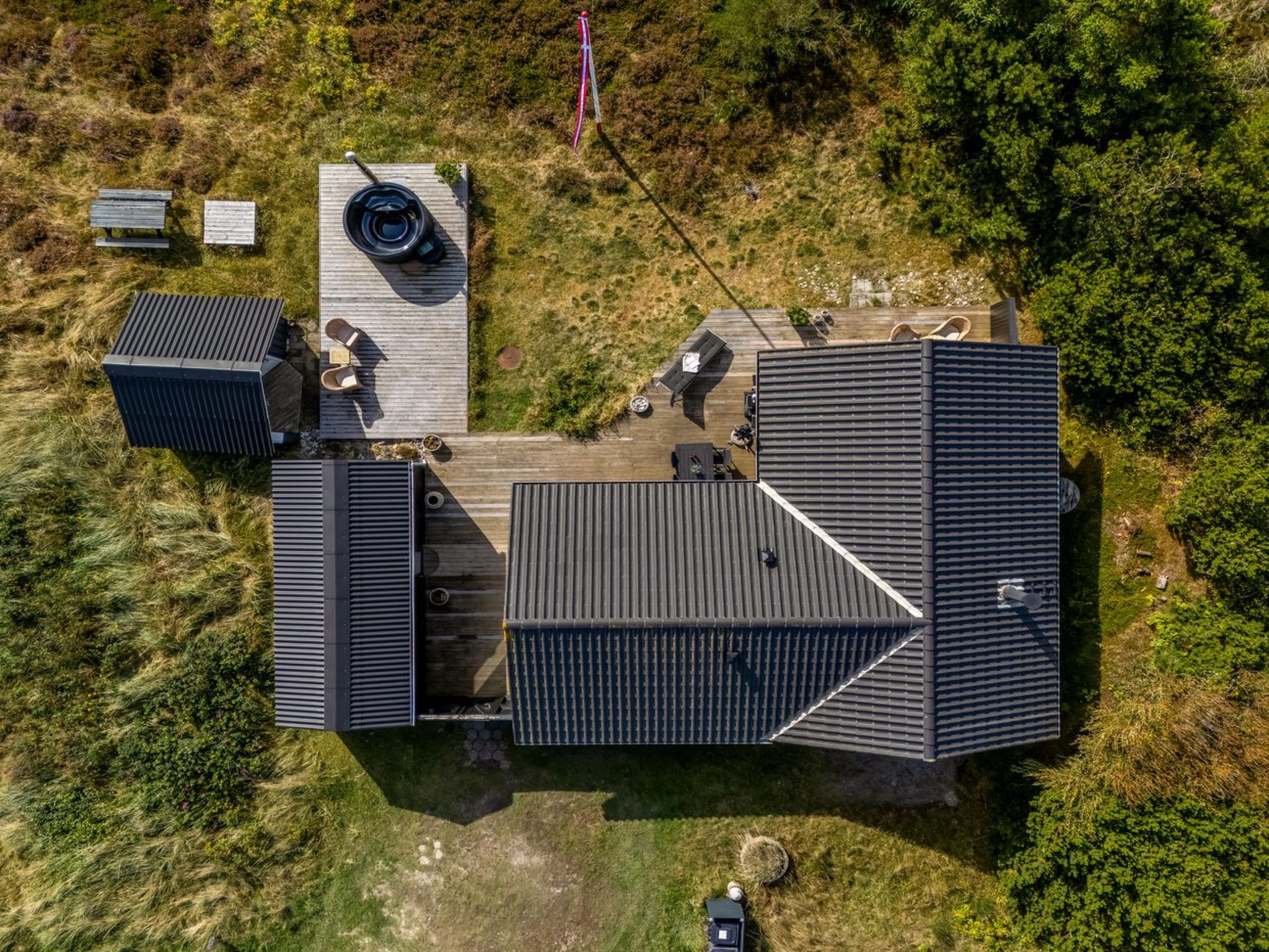 Aerial photography
