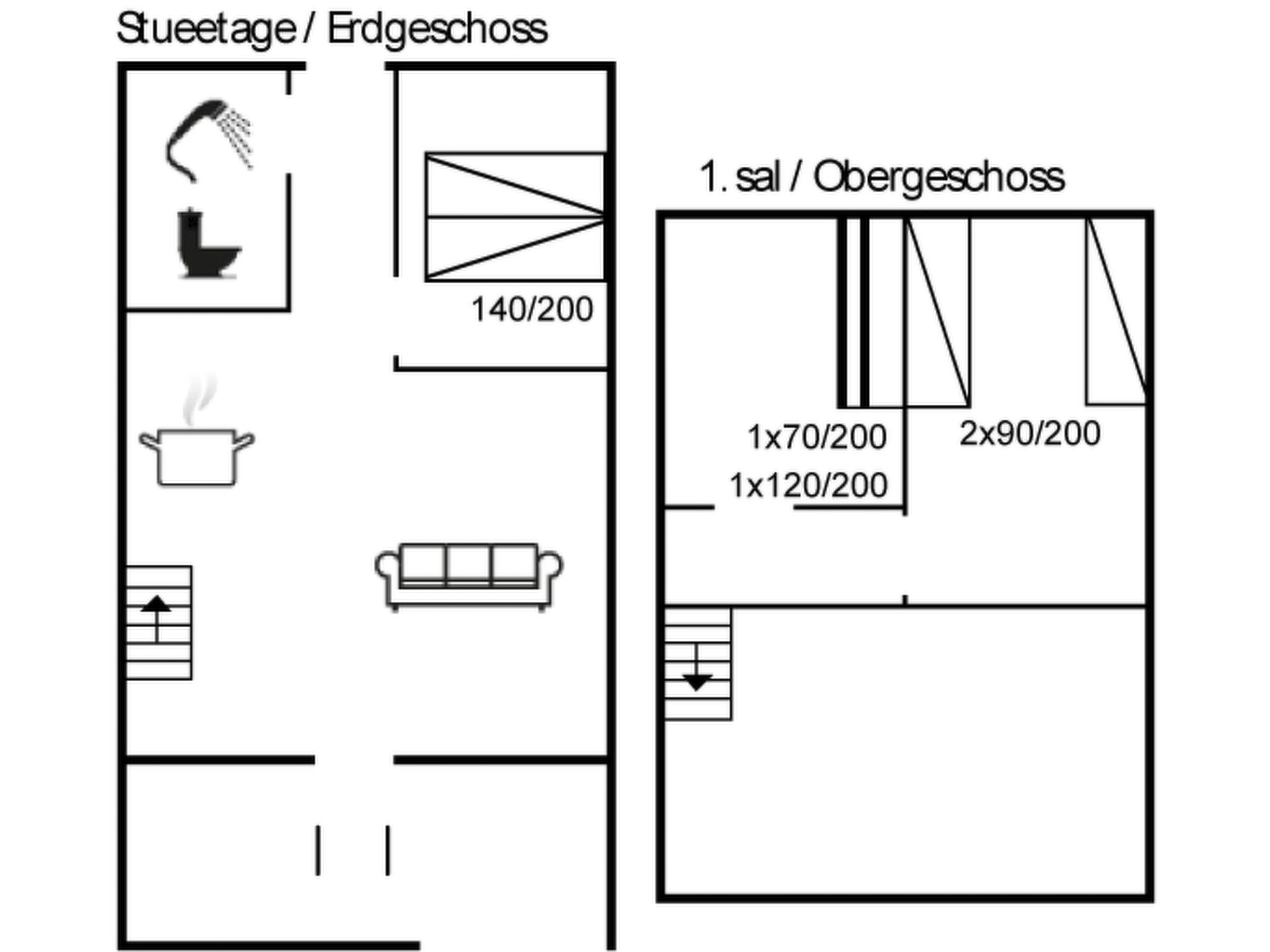"Ingeborre" - 100m to the fjord