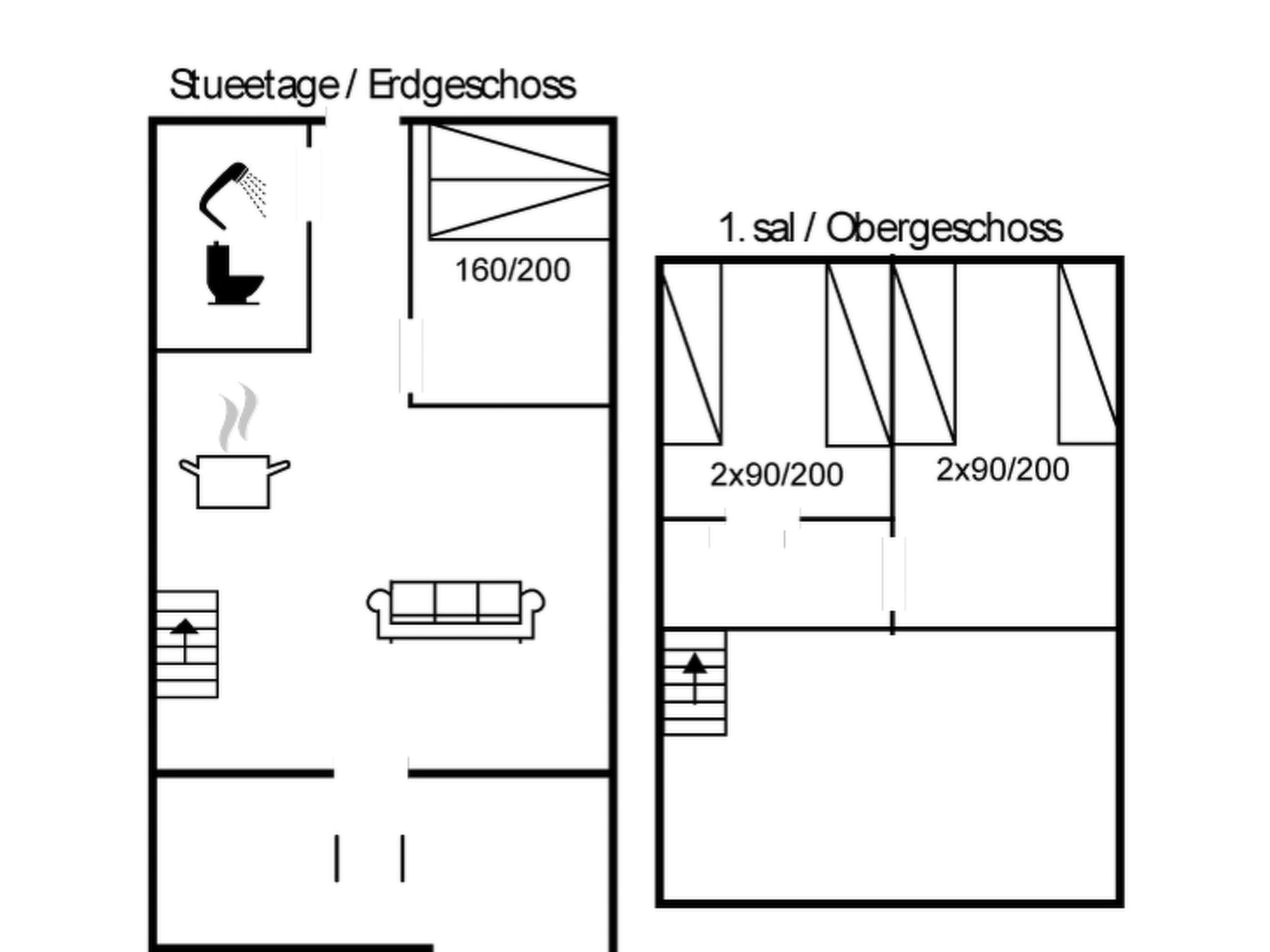 "Melvin" - 50m to the fjord