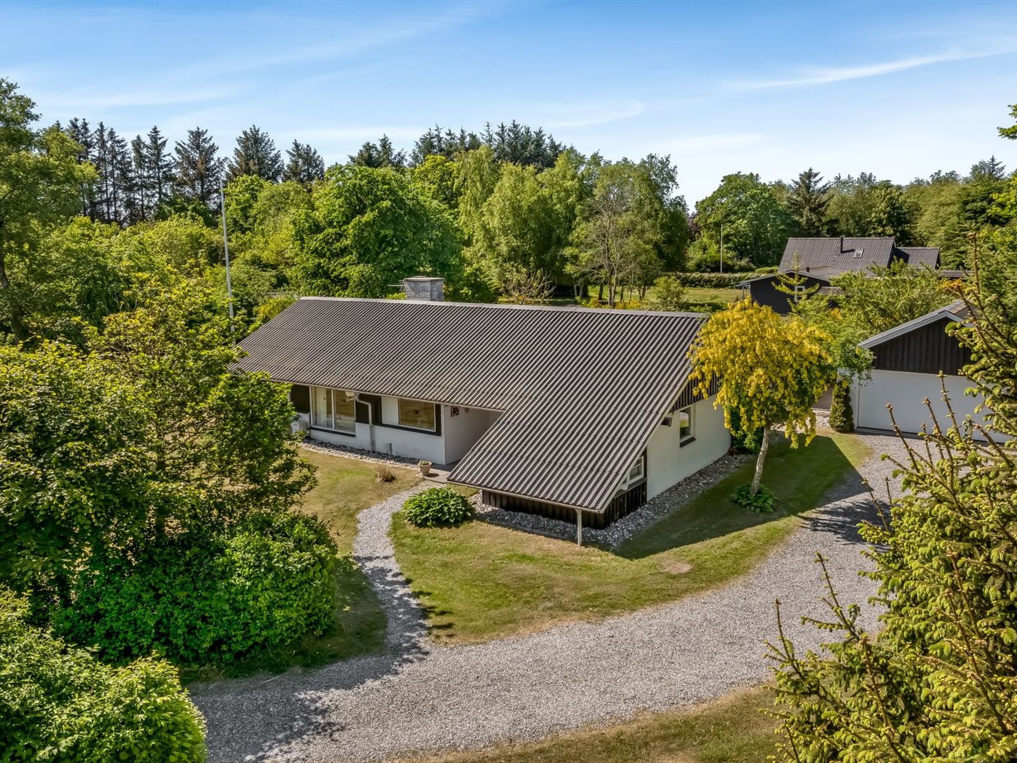 Aerial photography