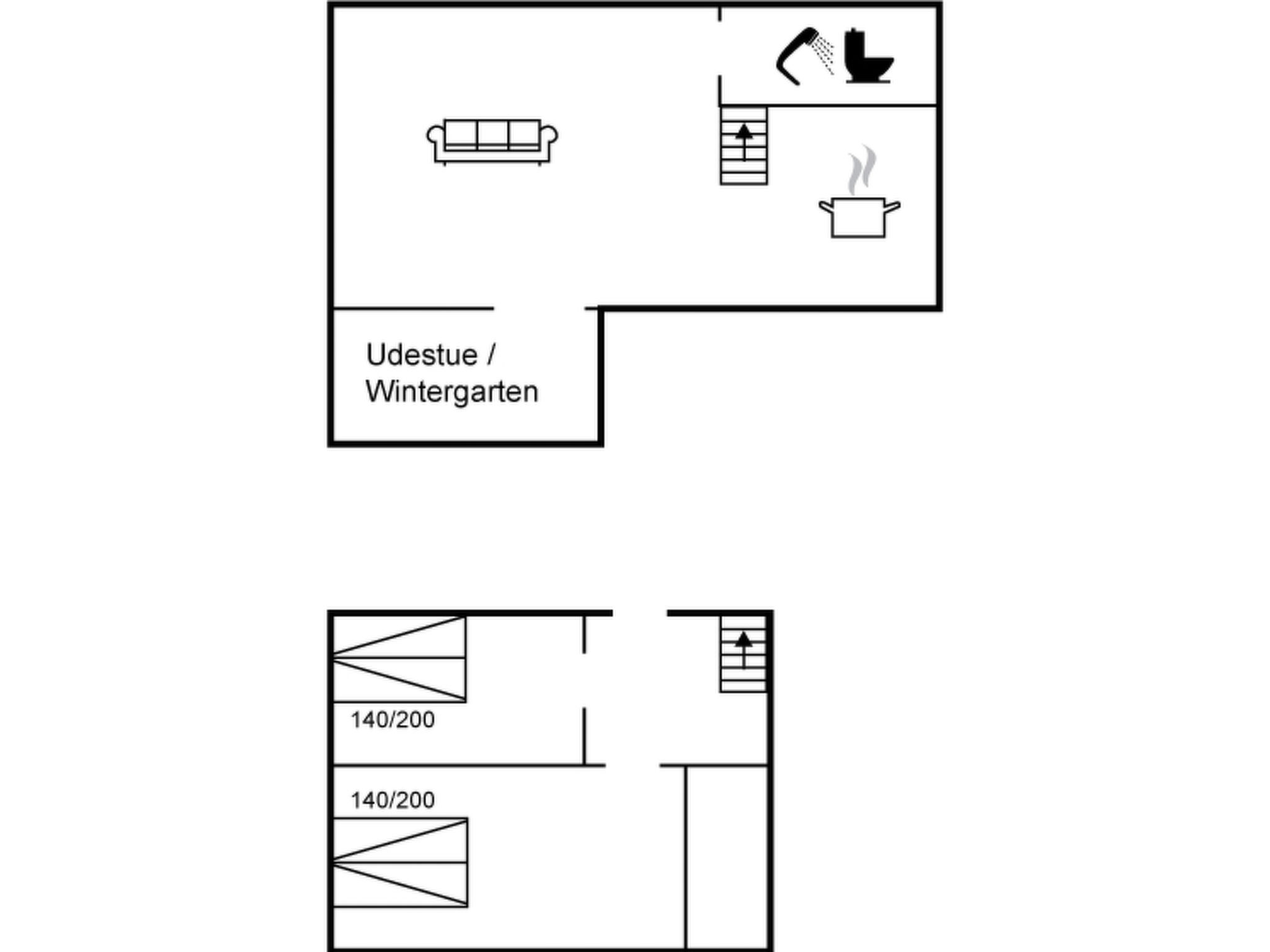 "Åsta" - 200m from the sea-Binnen