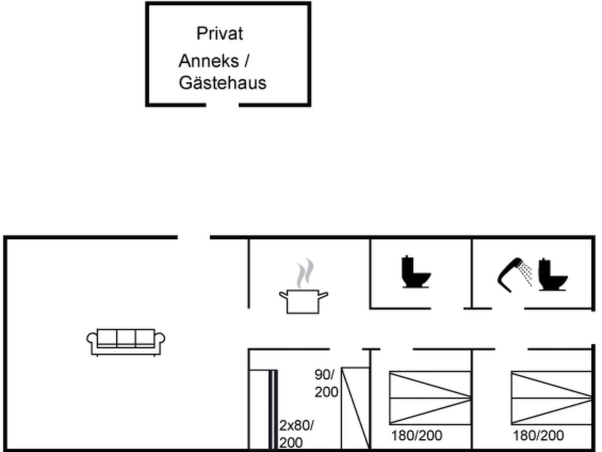 'Landrich' -  from the sea