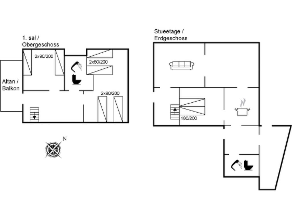 Vakantiehuis Ortrud in Denemarken