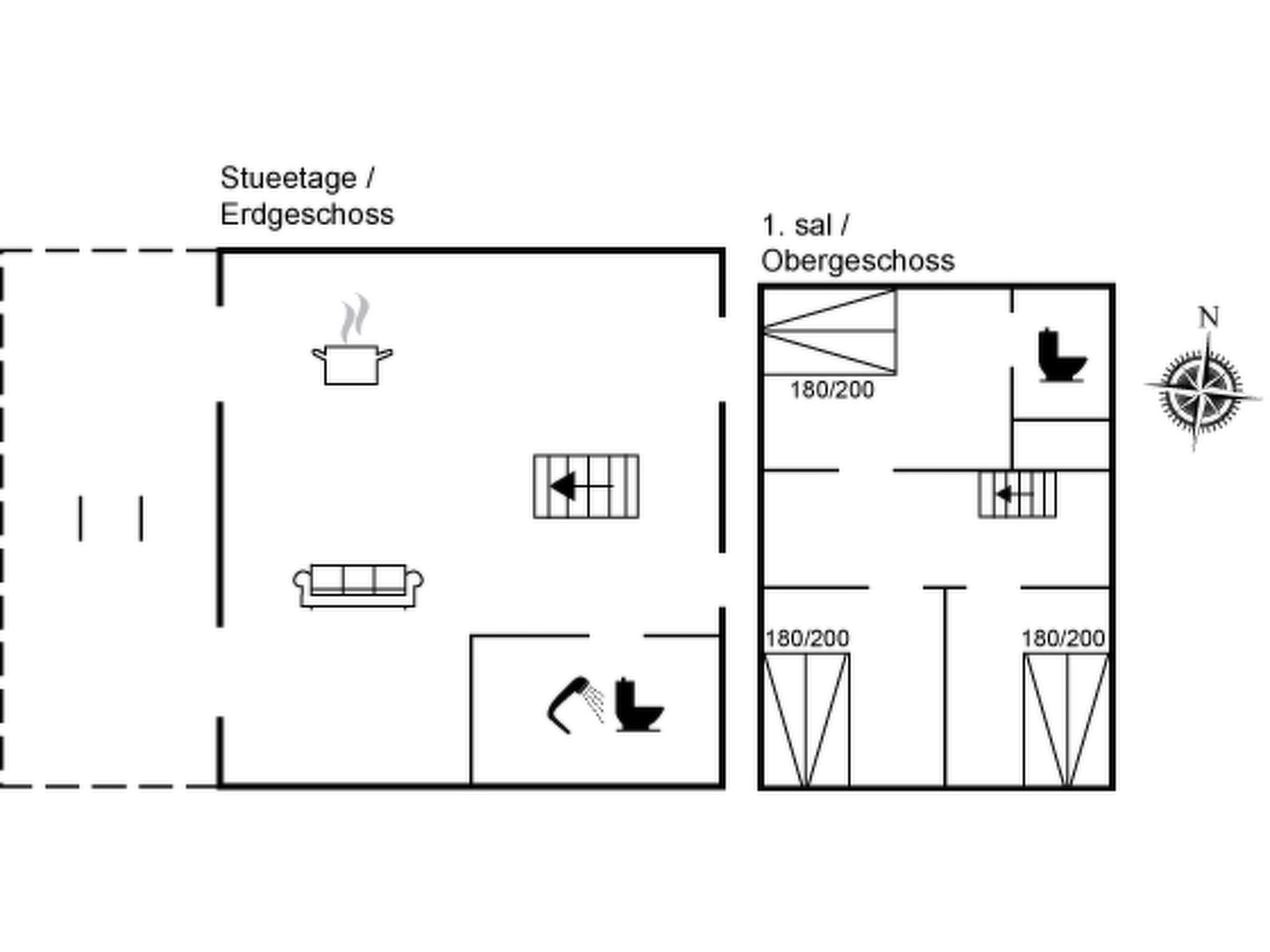"Annrike" - 900m from the sea