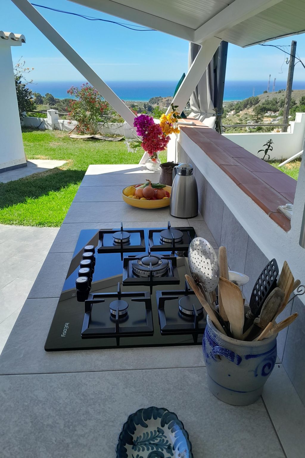 Finca Guay-Image-tags.info