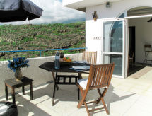 Ferienwohnung Las Cuevecitas