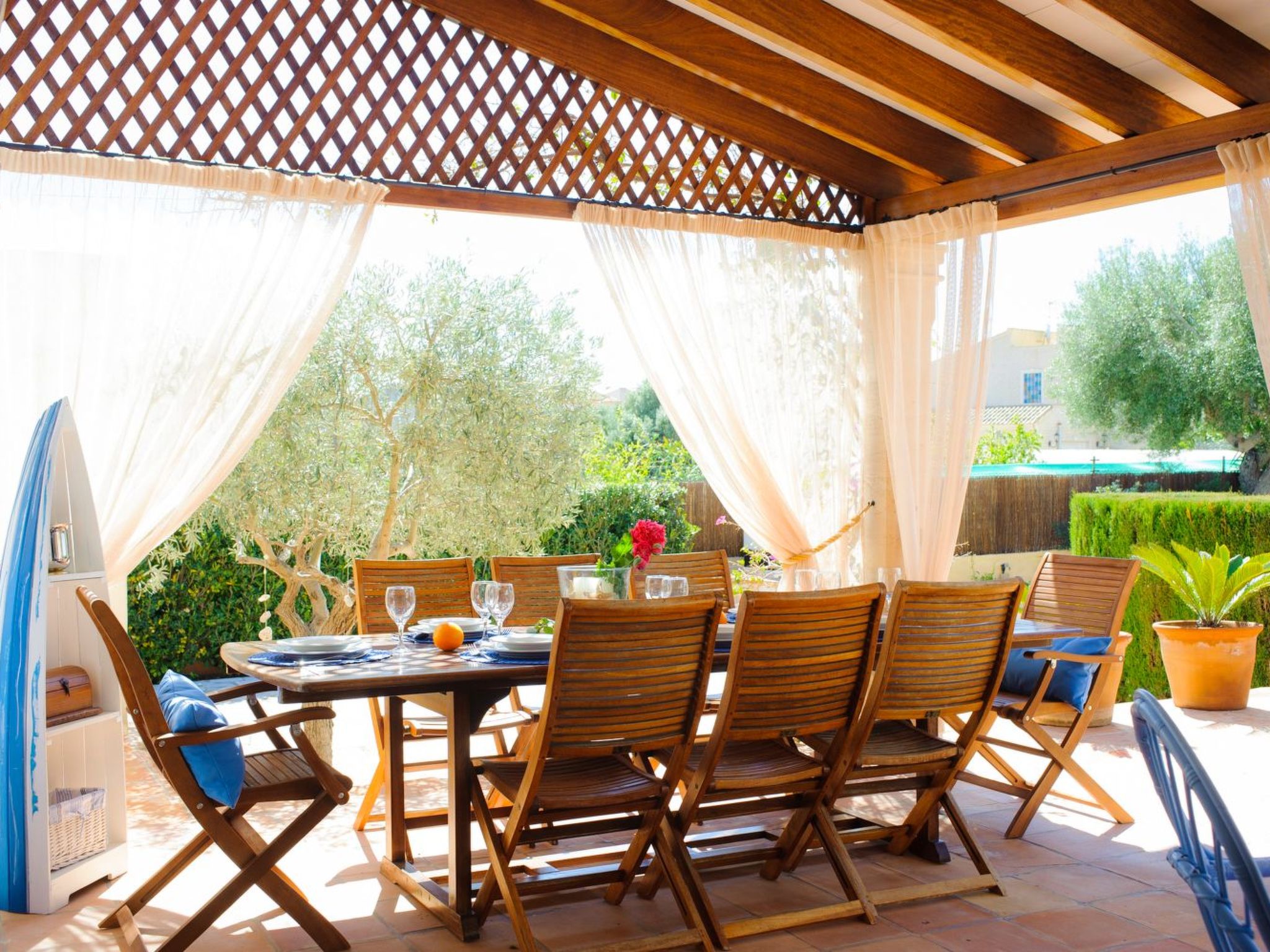 Rico-Image-tags.info