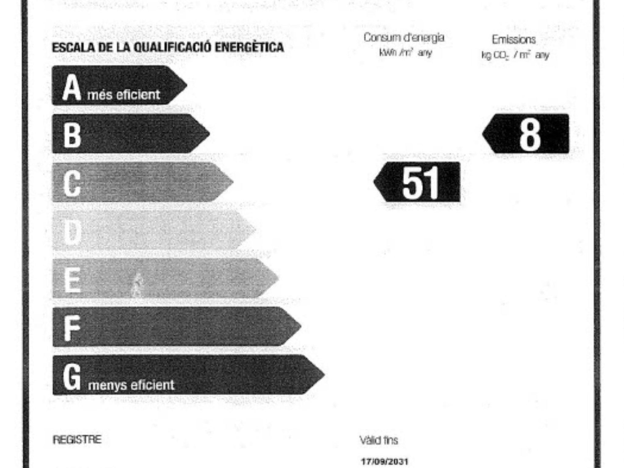 Photo of "Nucli Antic" mit Wallbox