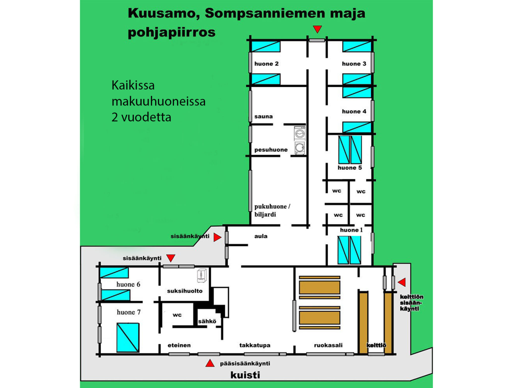 Sompsanniemi