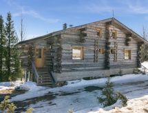 Rinnekieppi 1