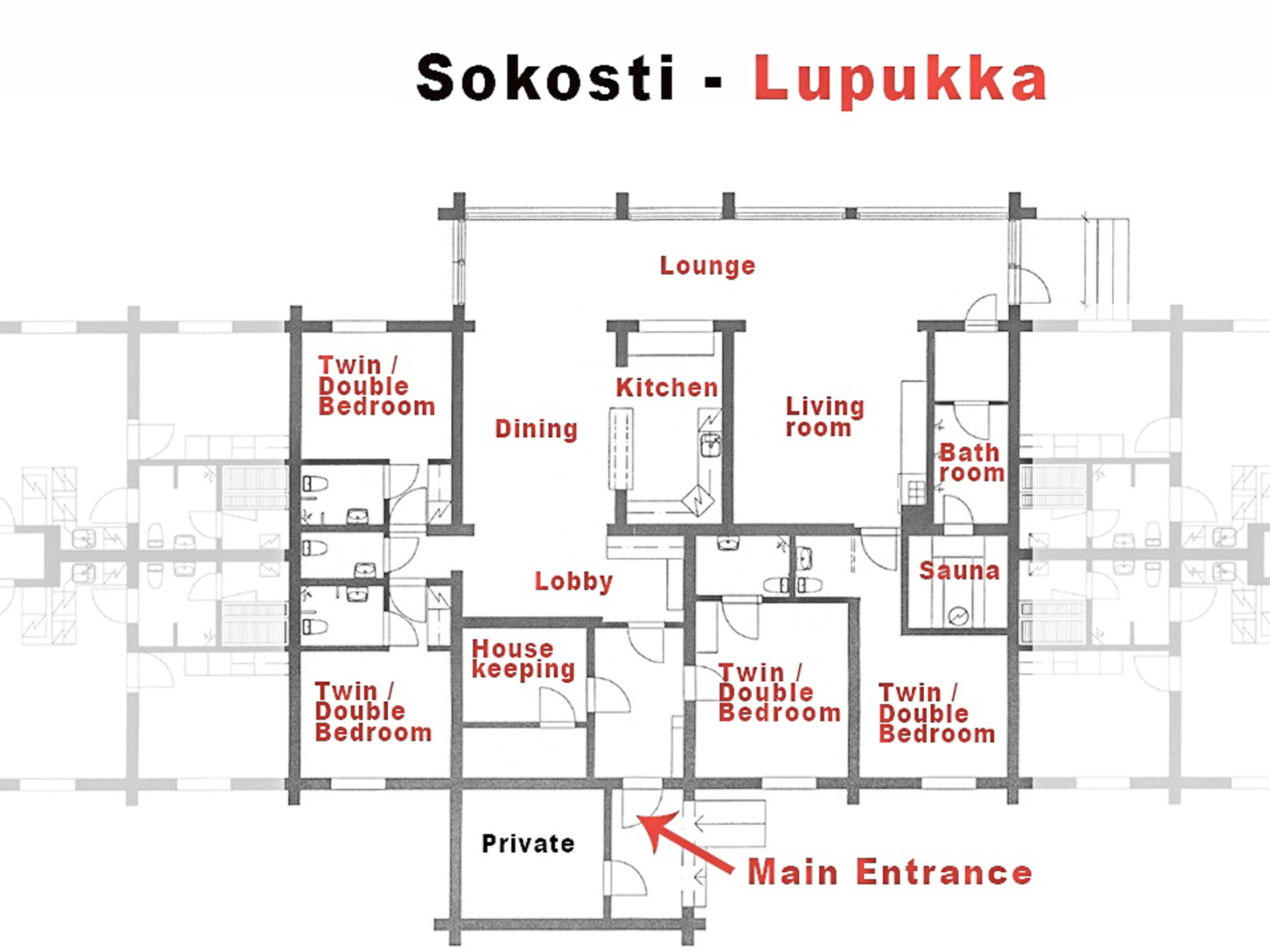 Sokosti - lupukka